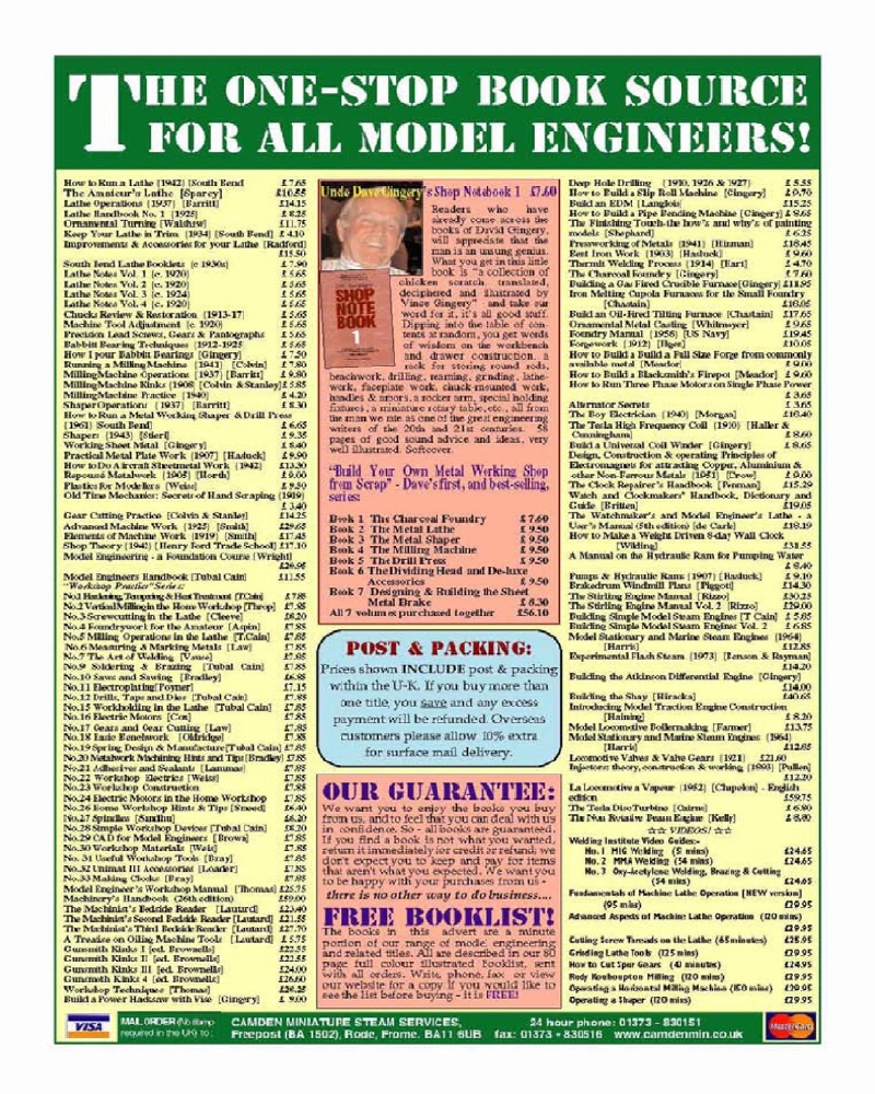 Model Engineers 2002-086